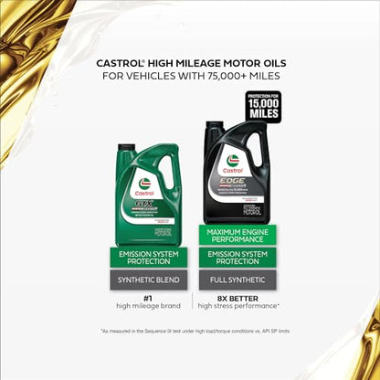 Castrol GTX High Mileage 20W-50 Synthetic Blend Motor Oil, 5 Quarts