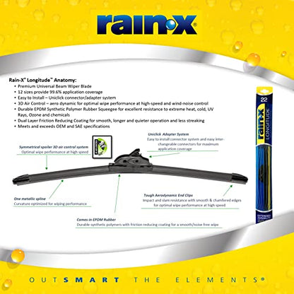 Rain-X Longitude Wiper Blade 26"