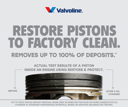 Valvoline Restore & Protect Full Synthetic 5W-30 Motor Oil 5 QT