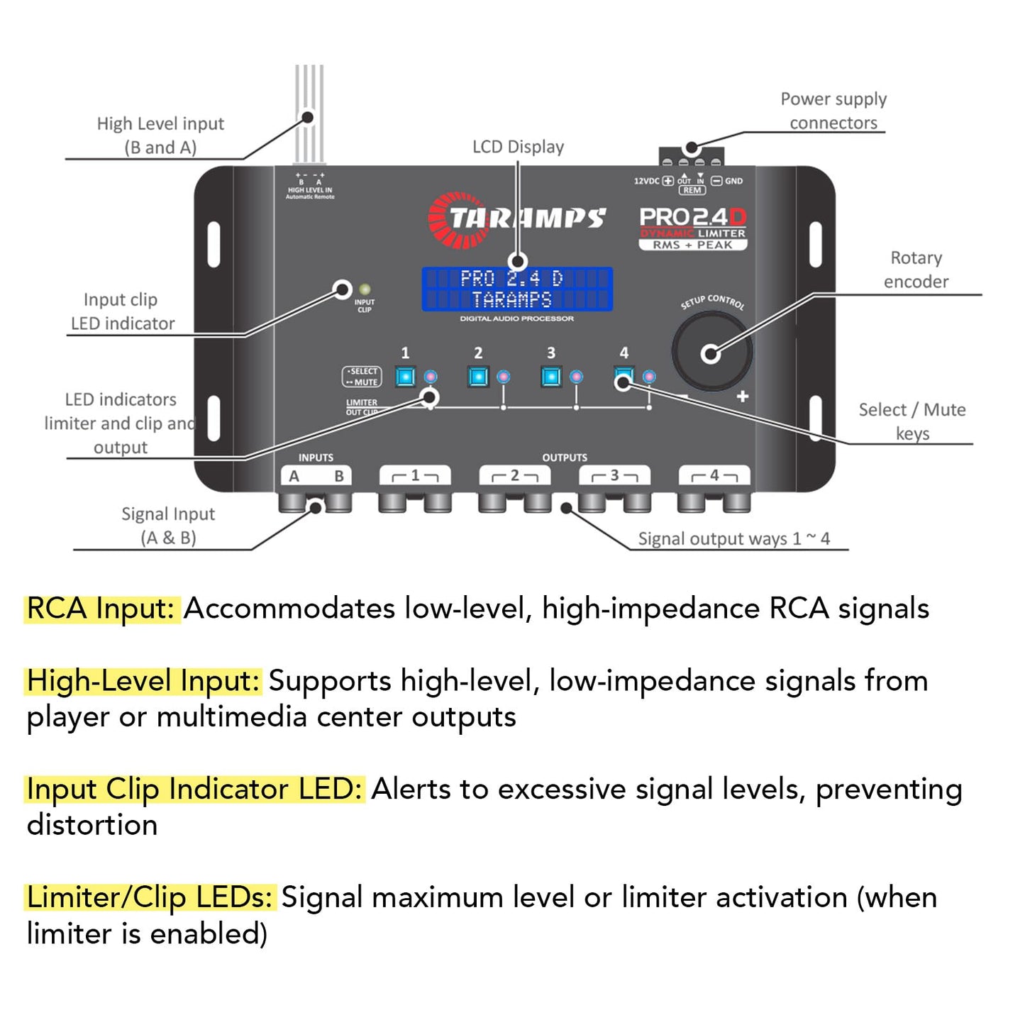 Taramps Pro 2.4D Dynamic Peak DSP Crossover Full Digital Signal Processor and Equalizer with 4-Channel Out, 5-Band Input Equalizer 12 preset, Peak Limiter Function