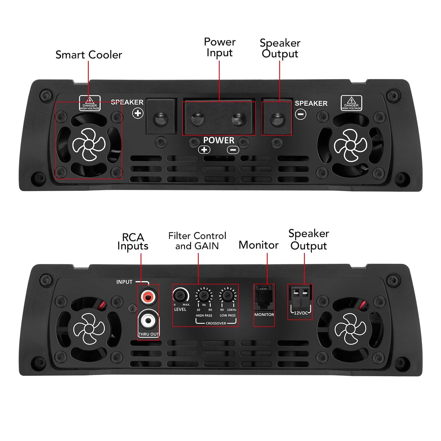 Taramps HV 20000 Chipeo High Voltage Amplifier 0.5 Ohm 20000 Watts Rms 1 Channel with 13 batteries 164VDC Output Power Monoblock Car Audio Amp Class D