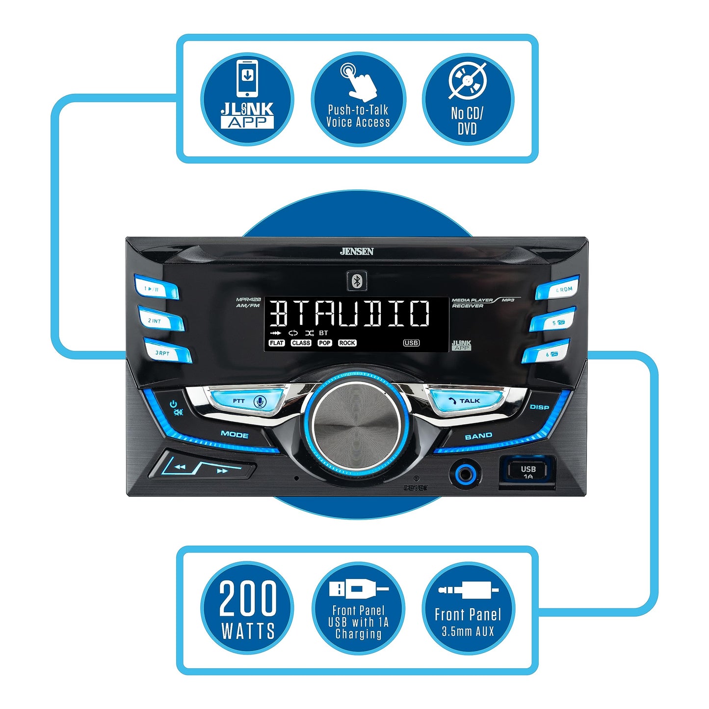 JENSEN MPR420 7 Character LCD Double DIN Car Stereo Receiver | Push to Talk Assistant | Bluetooth Hands Free Calling & Music Streaming | AM/FM Radio | USB Playback & Charging | Not a CD player